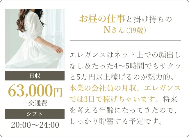 副業感覚で効率よく高収入!Nさん/日収63,000円+交通費